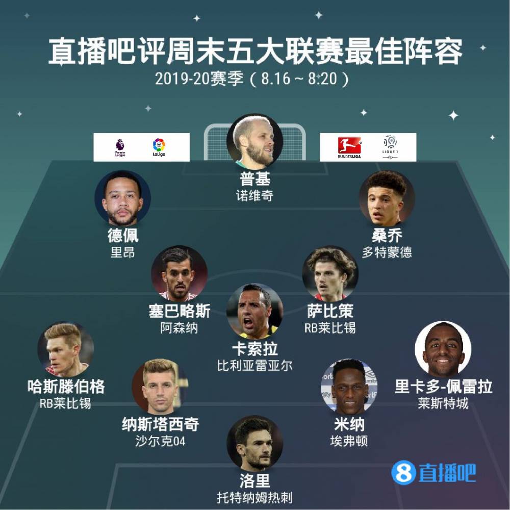直接关系到