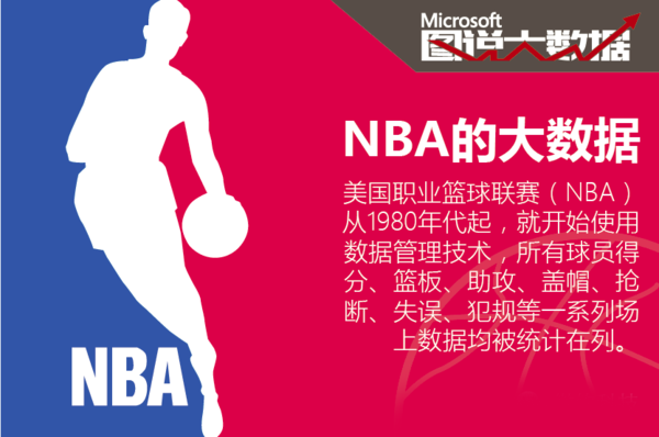 马丁在曼联